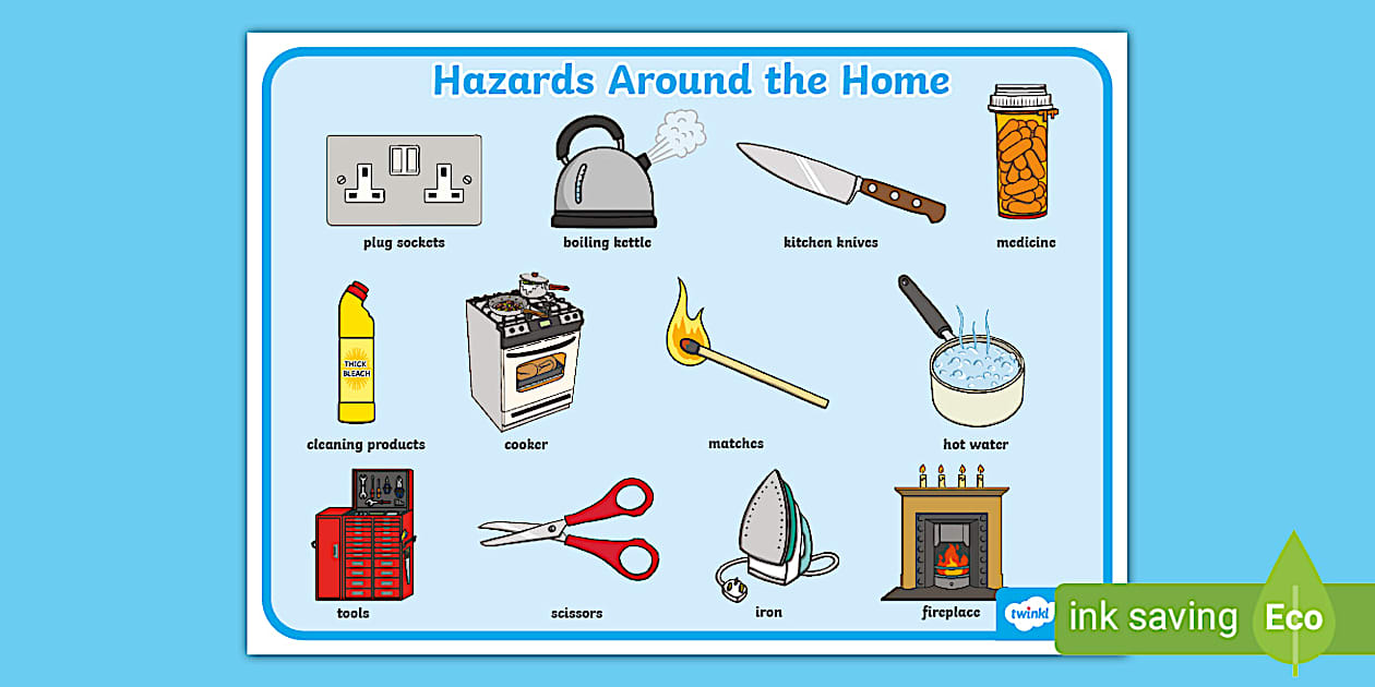Hazards Around The Home Display Poster teacher Made hazards-around-the-home-display-poster-teacher-made