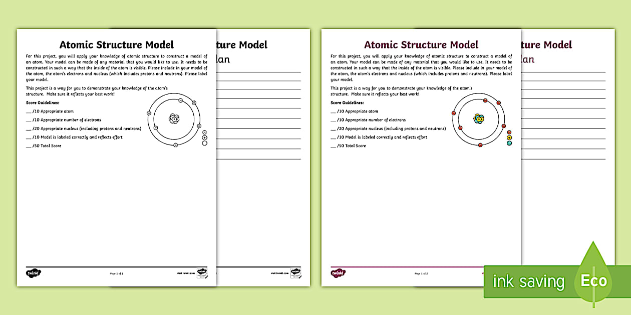 Atomic Structure Model Activity - Atoms Worksheet - Science