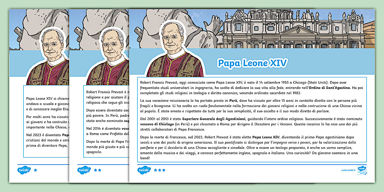 quando è nato papa leone xiv