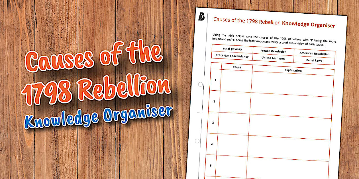 Causes of the 1798 Rebellion Activity Sheet