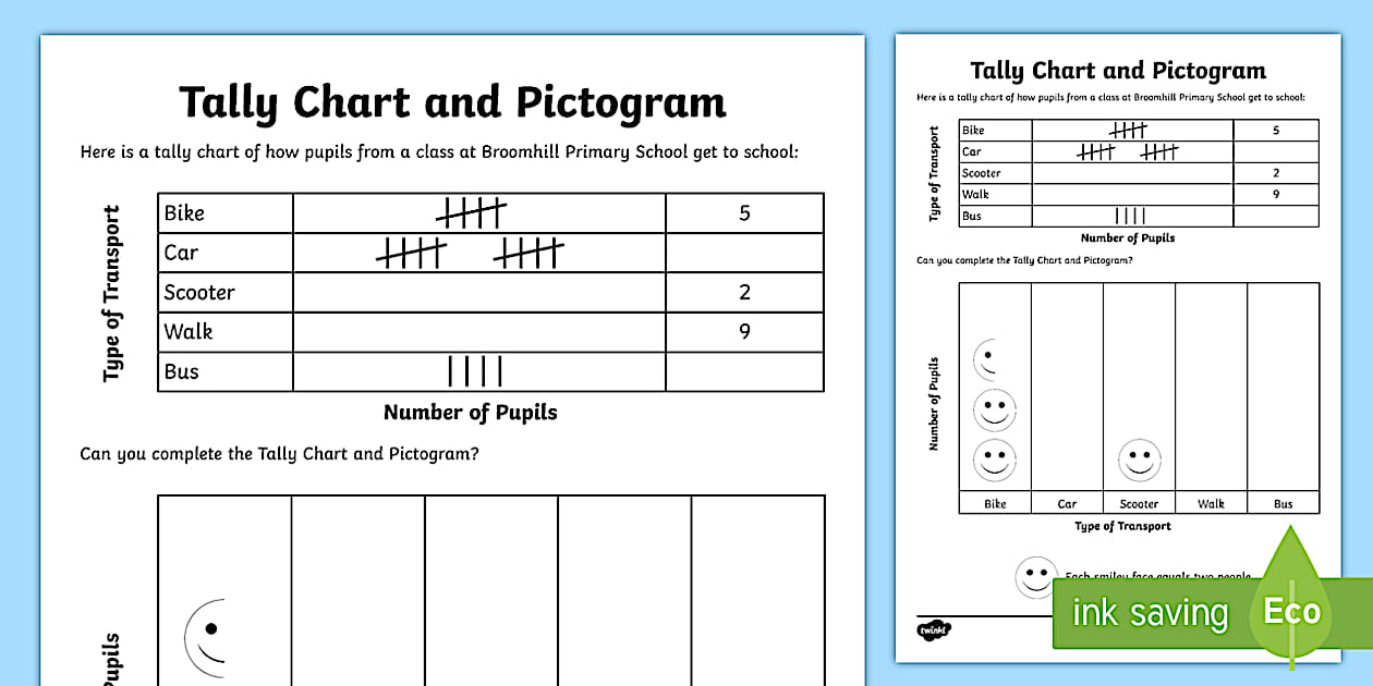 Walk to School Tally Chart and Pictogram Worksheet - Twinkl