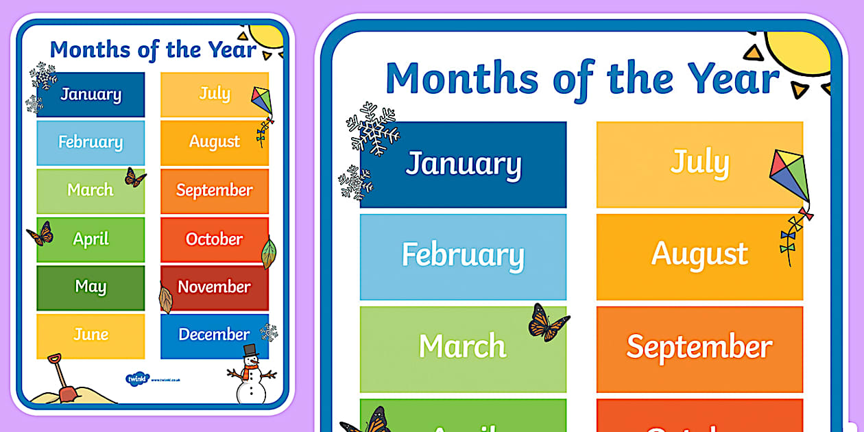 English Months of the Year A4 Display Poster - Twinkl