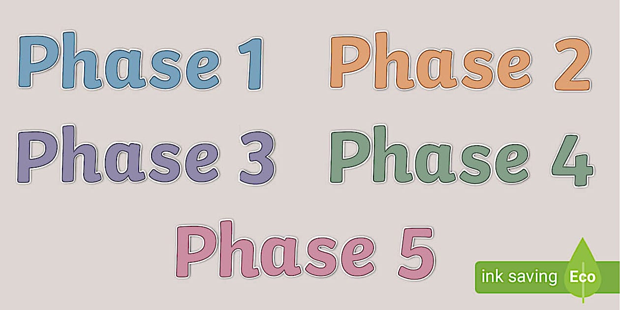 Neutral Phase 1 - 5 Phonics Display Letters and Numbers Pack