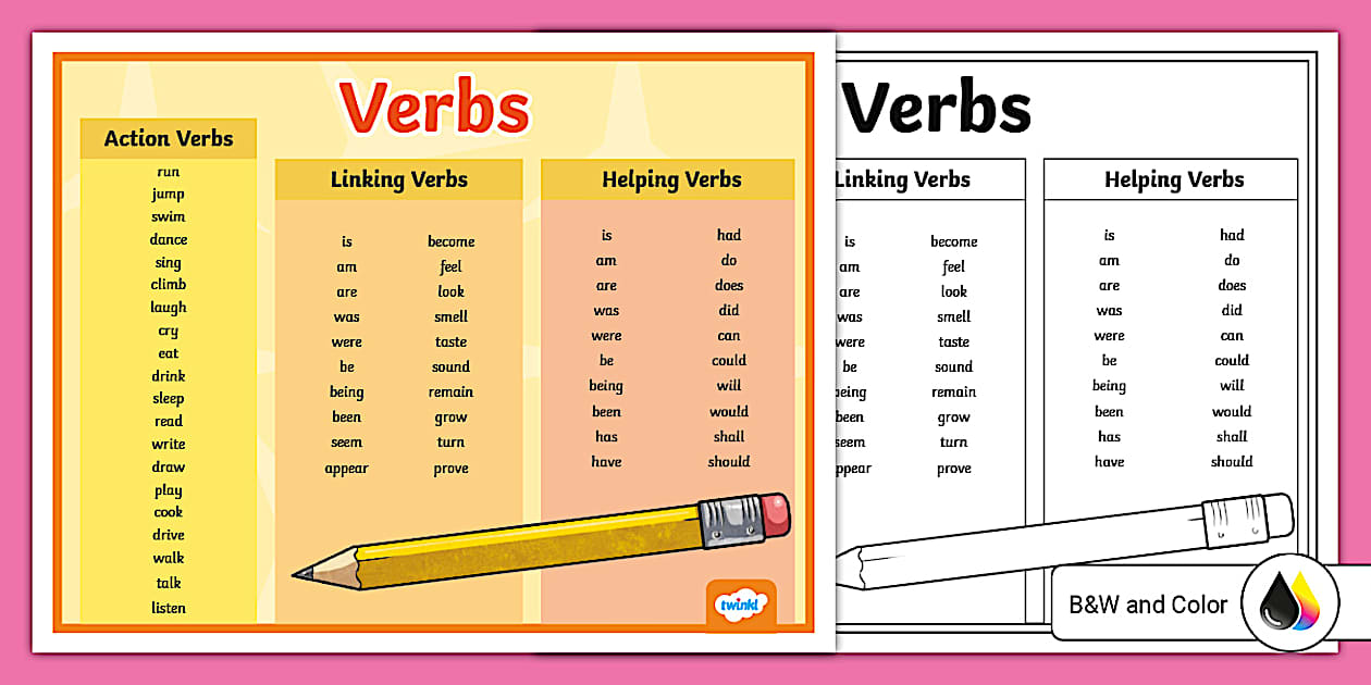 Verbs Word Mat Teacher Made Twinkl