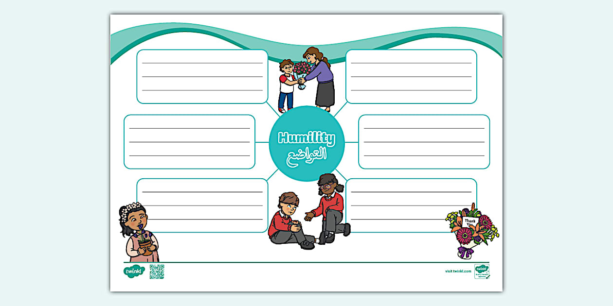 Arabic Normal Values Values Mind Map - Humility - Arabic/English