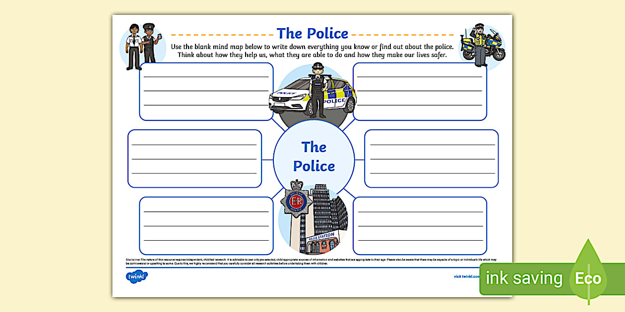 Police Mind Map