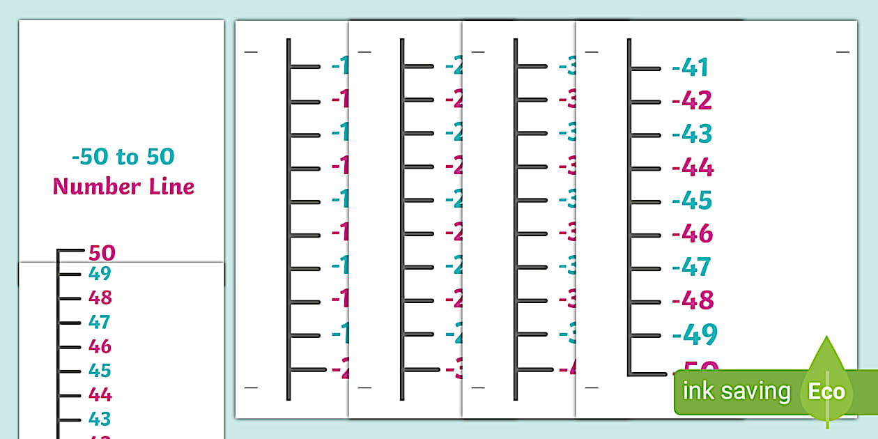 Giant-Vertical-50 to 50 Number Line - Twinkl