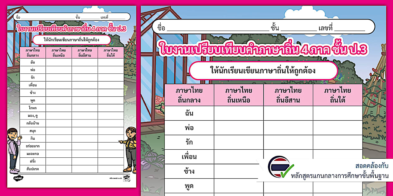 ใบงานภาษาถิ่น 4 ภาค ป.3 - วิชาภาษาไทย