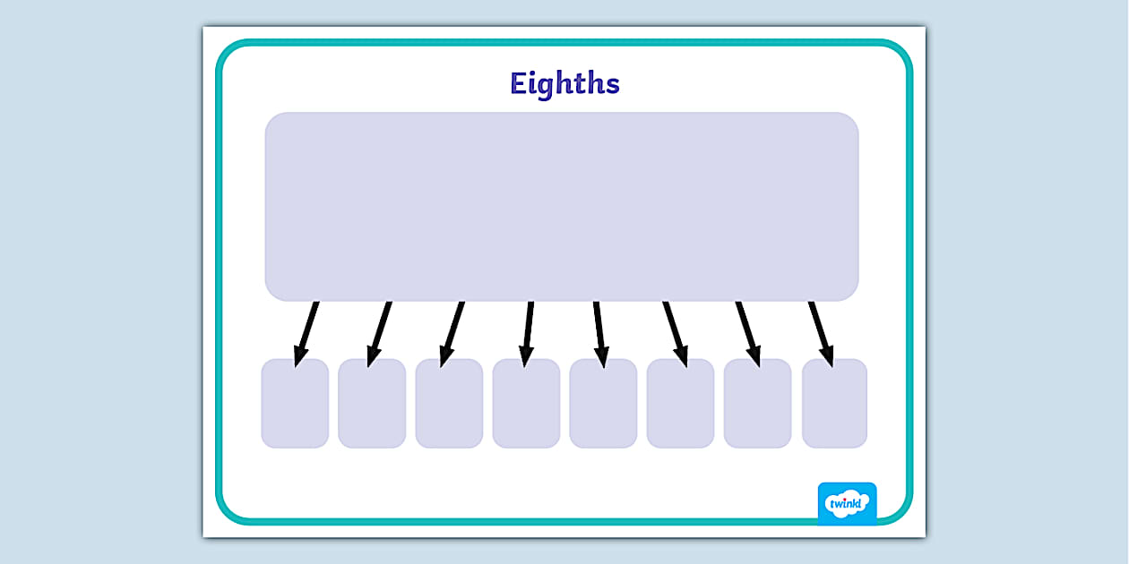 👉 Fractions Eighths Mat (teacher made) - Twinkl