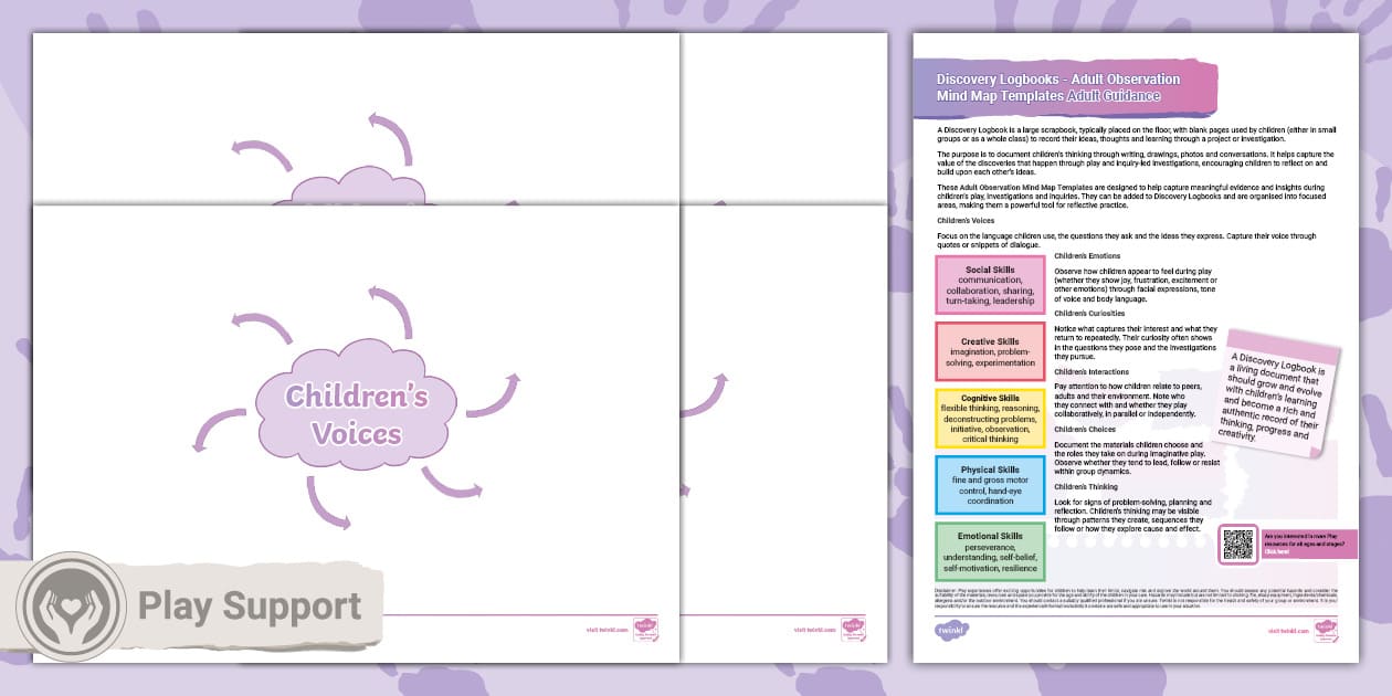 Discovery Logbooks - Adult Observation Mind Map Templates