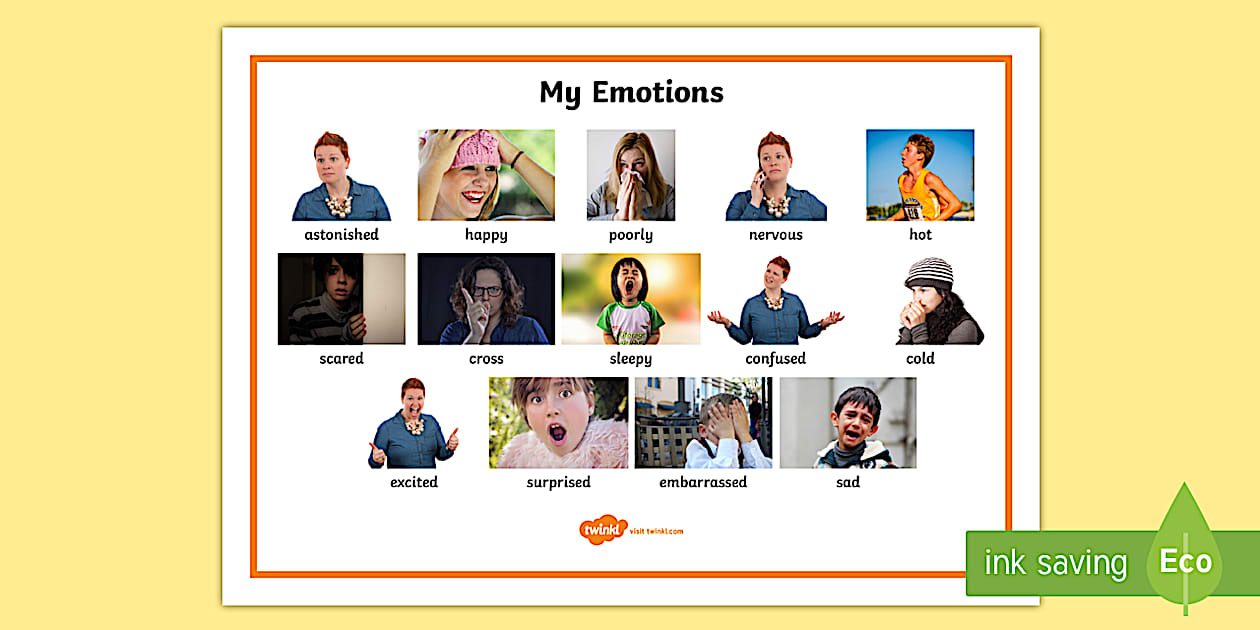 Editable Emotions Word Mat (professor feito) - Twinkl