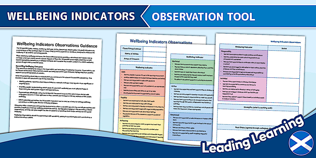 Wellbeing Indicators Observations