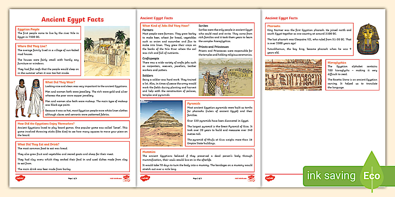 Ancient Egypt Basic Facts Sheet - Ancient Egypt Facts