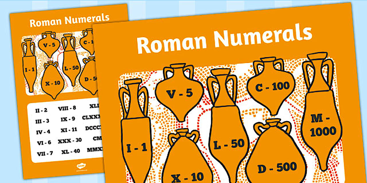 Large Roman Numerals Poster Large Roman Numerals Poster