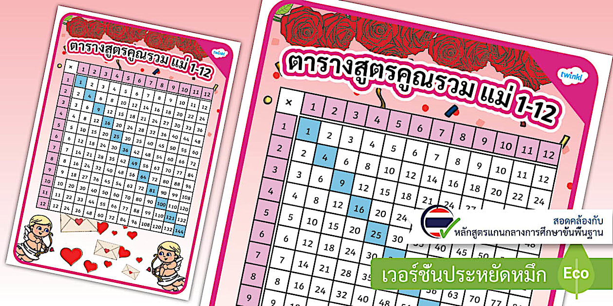 ใบตารางสูตรคูณรวม แม่ 1-12