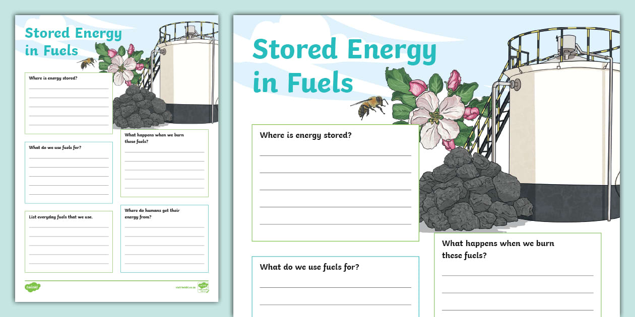 Gr 5. NS/Tech: Stored Energy in Fuels: Fact File - Twinkl