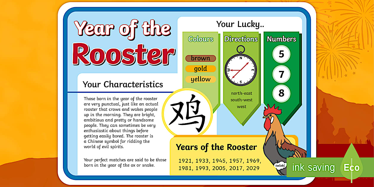 Chinese New Year of the Rooster Display Poster - Twinkl