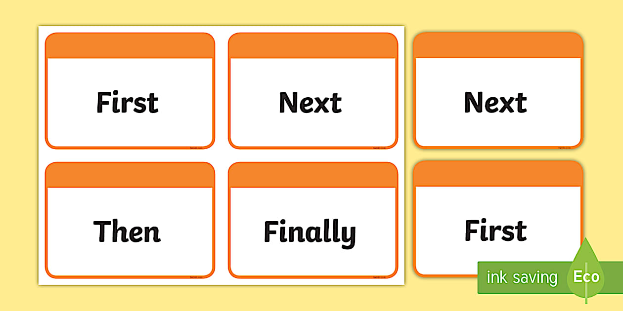 First Next Then Finally Sequence Adverbs PDF | Twinkl