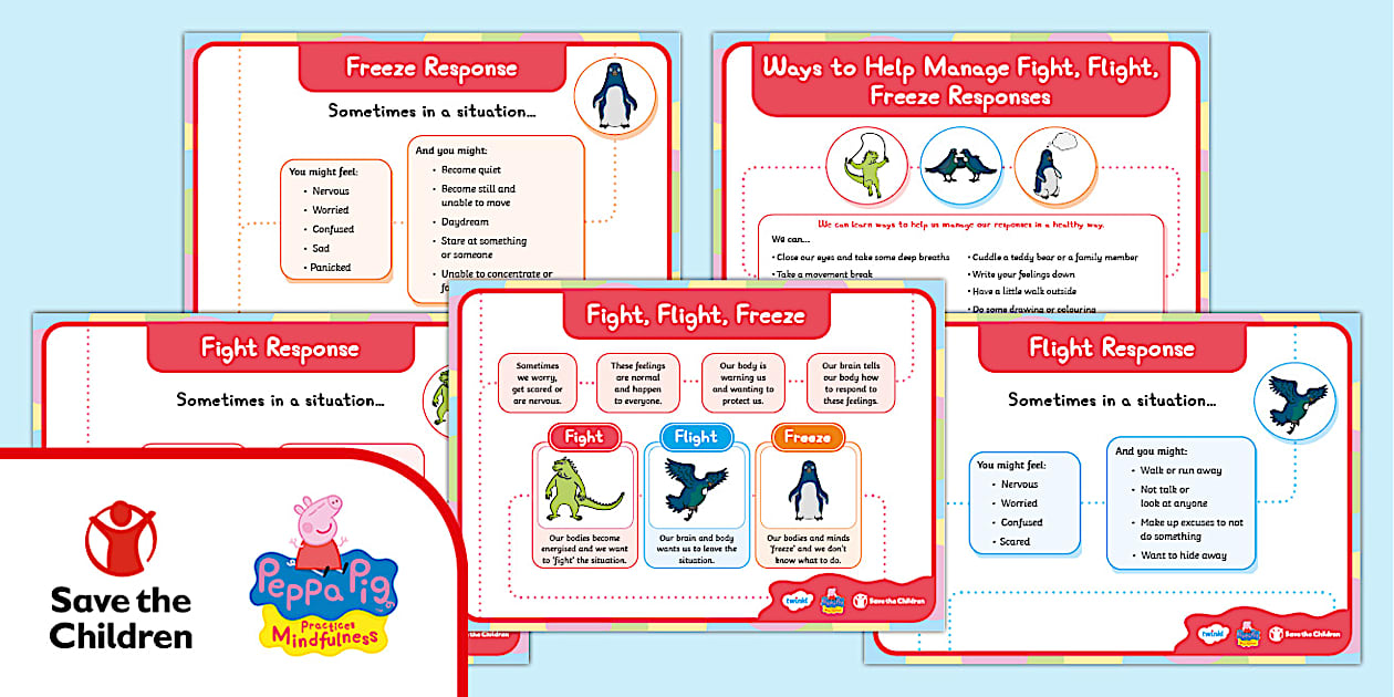 A Month of Mindfulness: Fight, Flight, Freeze Posters