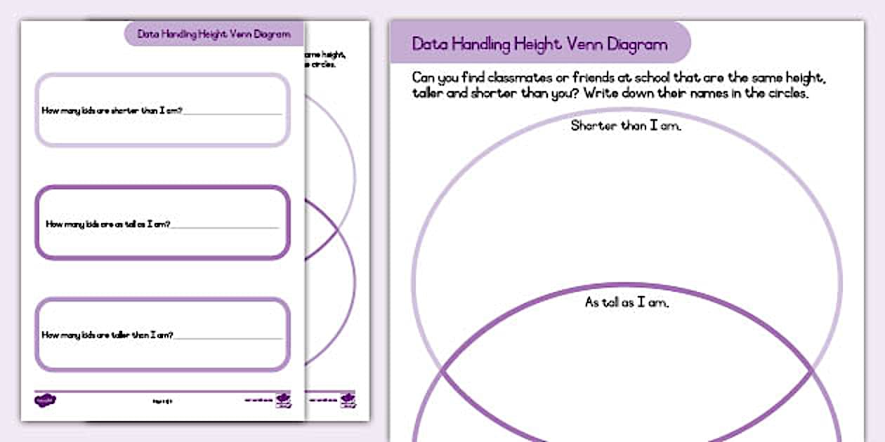 Grade R Height Ven Diagram Activity (teacher made) Twinkl