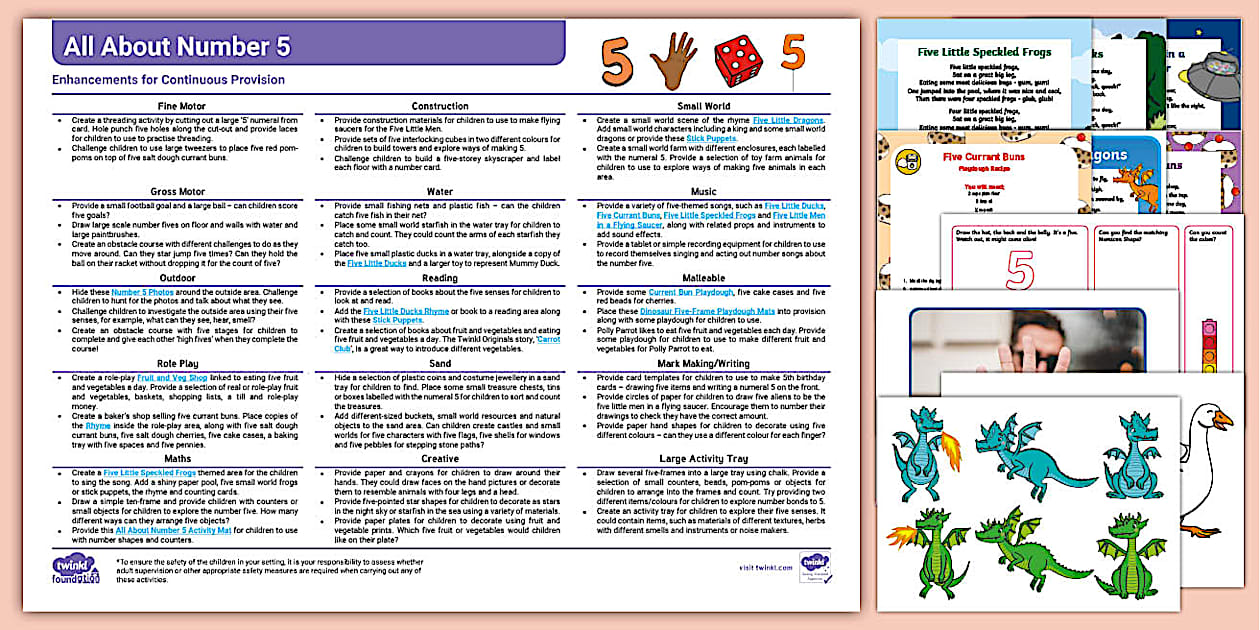 EYFS All About Number 5 Continuous Provision Planning Ideas Resource Pack
