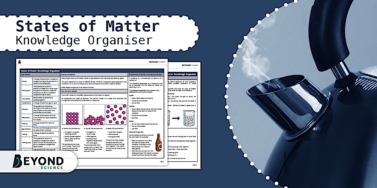 KS3 States of Matter Knowledge Organiser | Beyond