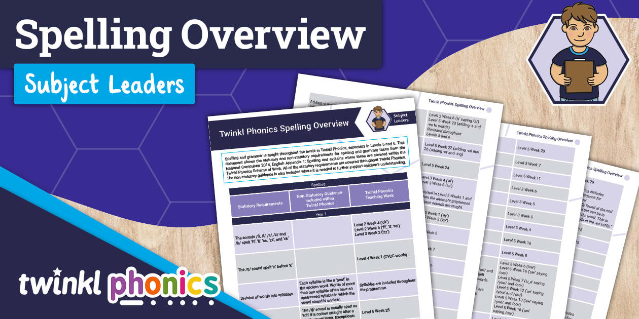 Twinkl Phonics Subject Leaders Spelling Overview