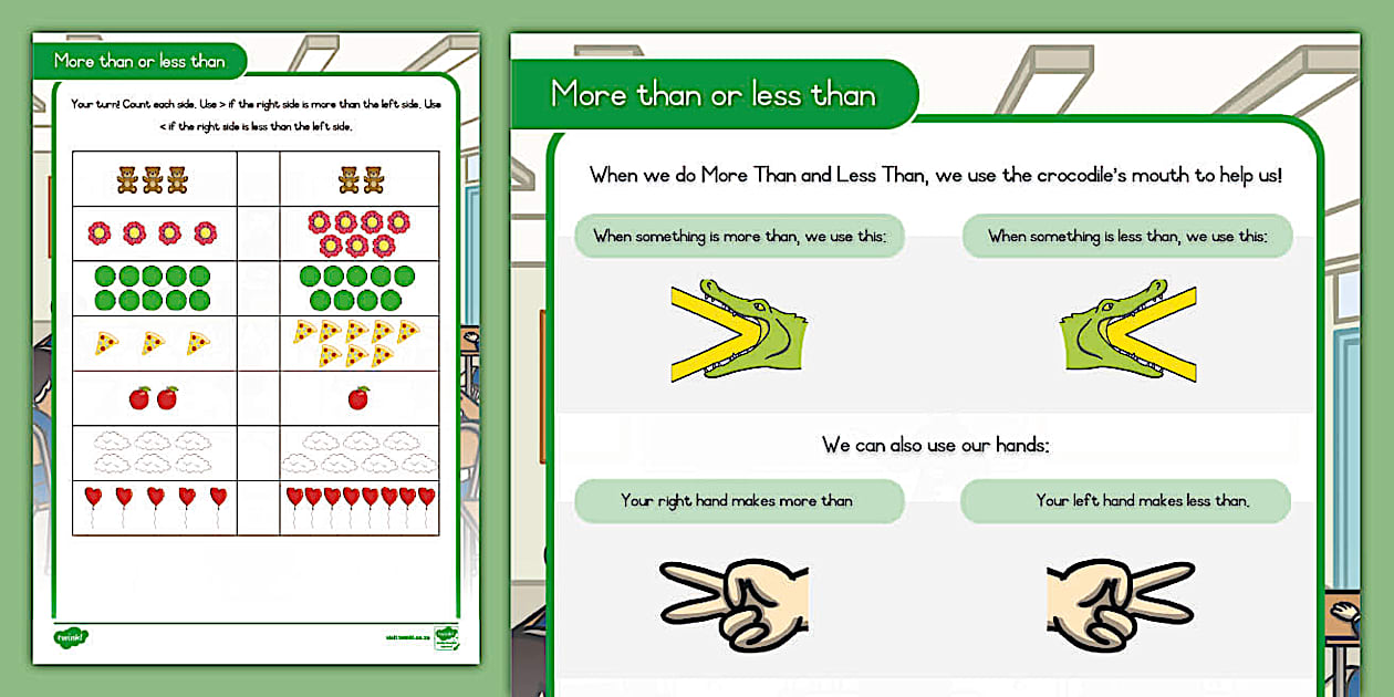 Less Than or More Than Sign Worksheet - Twinkl ZA - Maths