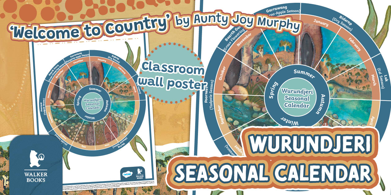 Wurundjeri Seasonal Calendar Poster — free download