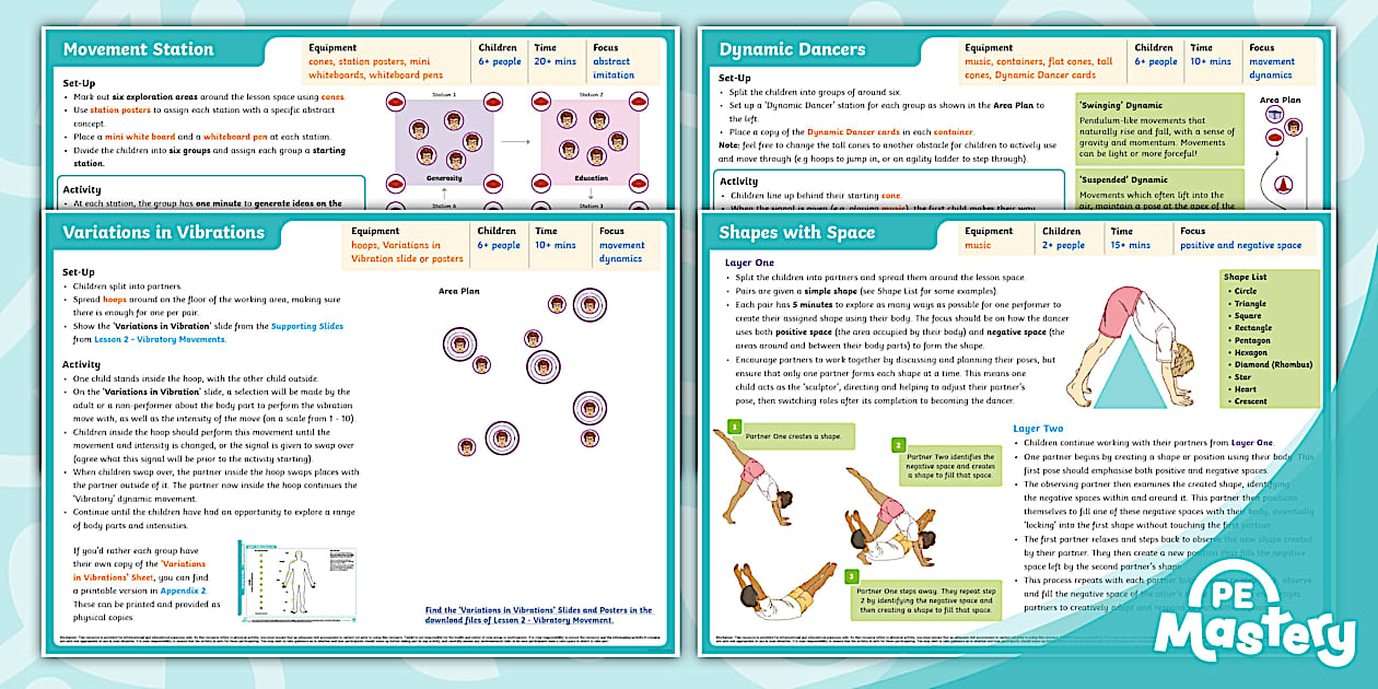 Year 5 Dance Fundamentals Activities Pack