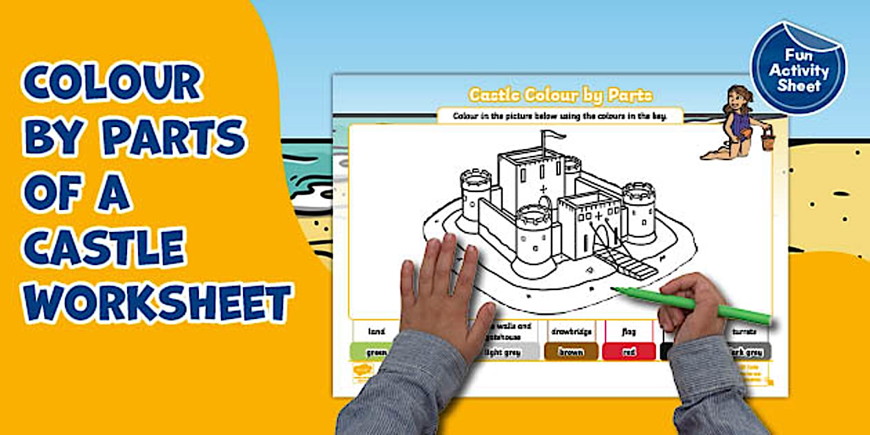 Colour by Parts of a Castle Worksheet - History - Twinkl