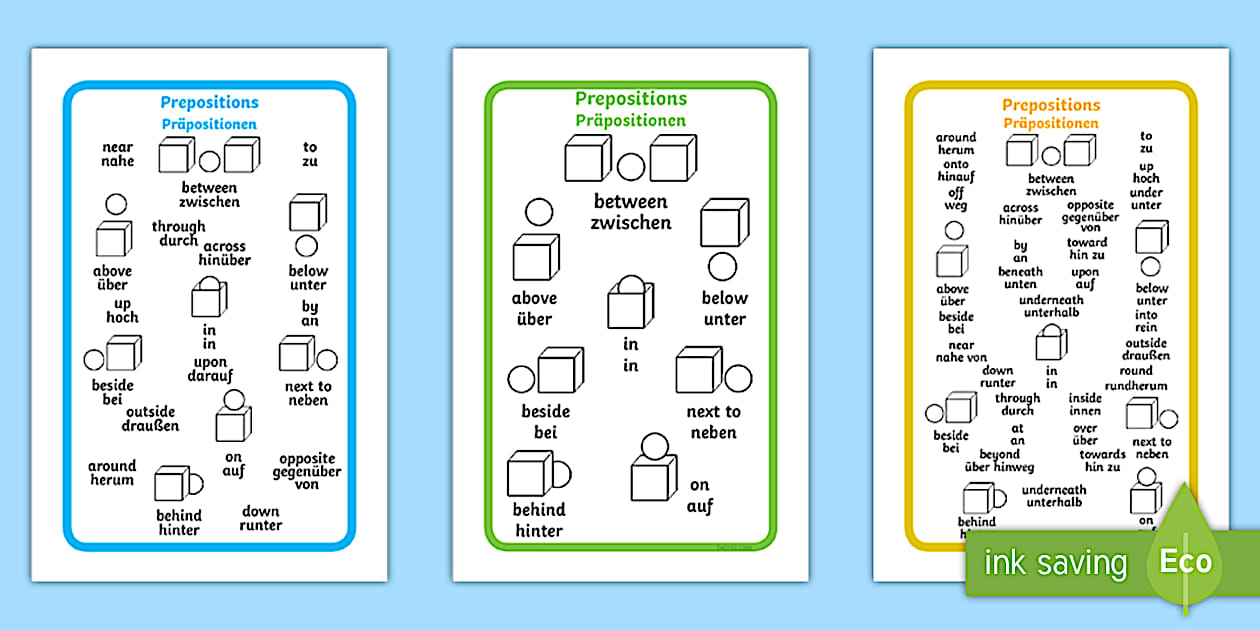Prepositions Word Mat English/German - Prepositions Word Mat