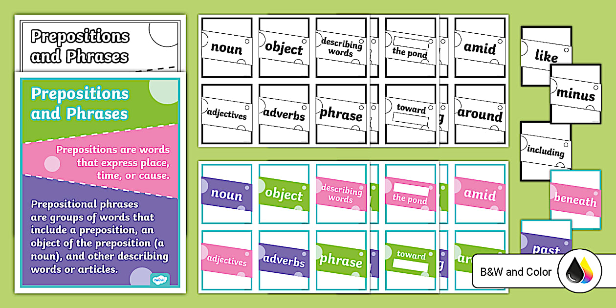Prepositions Anchor Chart with Cards for 3rd5th Grade