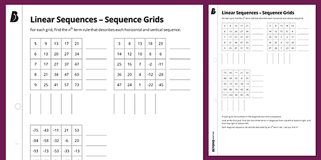 👉 Linear Sequences - Sequence Squares | KS3 Maths | Beyond