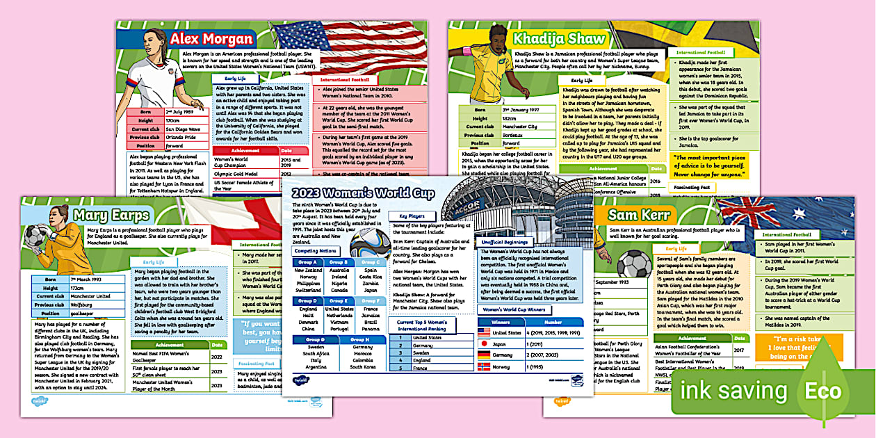 Player Fact File Printable 2023 Women's World Cup Star Players Fact File Pack