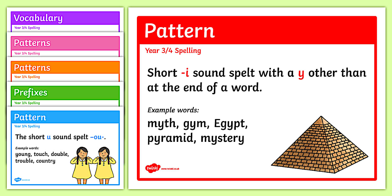 Cursive LKS2 Spelling Rules Display Posters (teacher made)