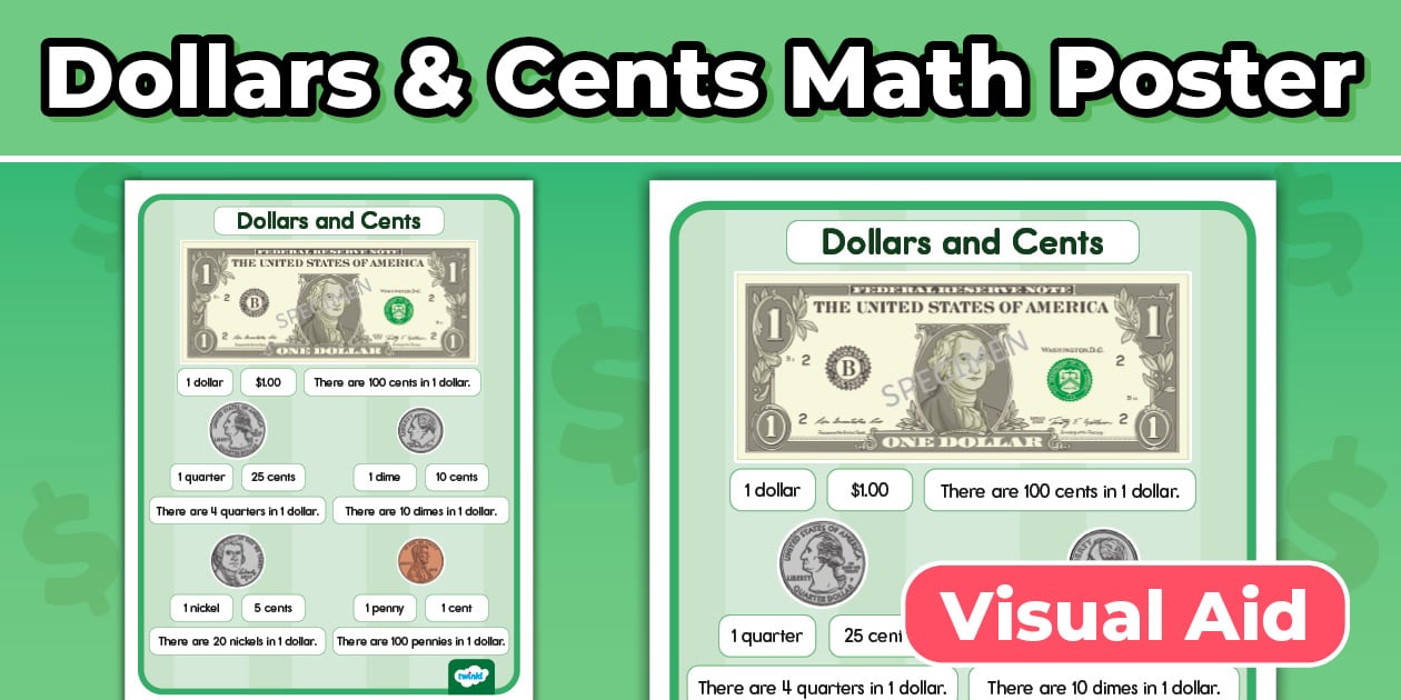 Dollars and Cents Math Poster