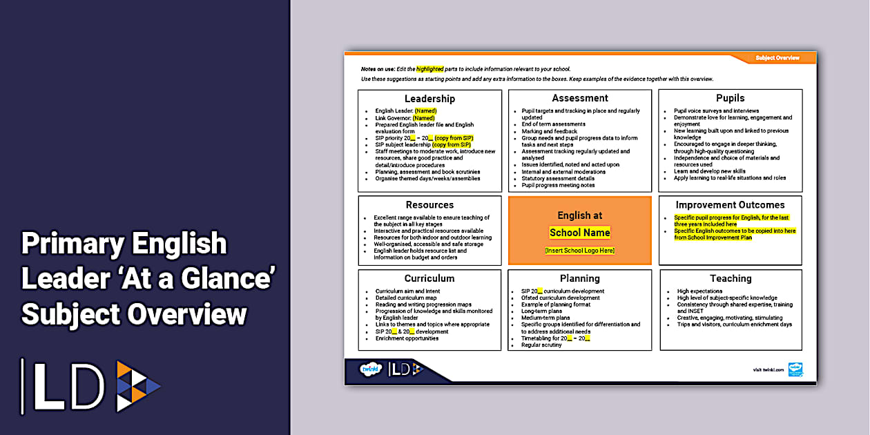 Primary English Leader 'At a Glance' Subject Overview