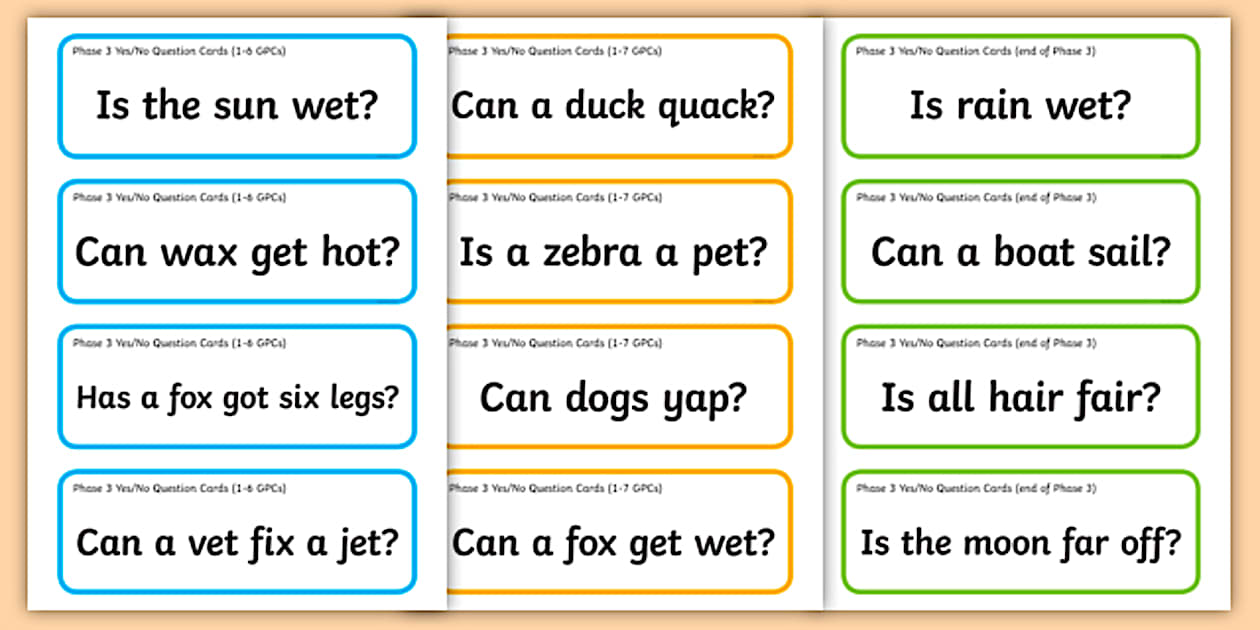 NSW Phase 3 Yes/No Question Cards (teacher made) - Twinkl