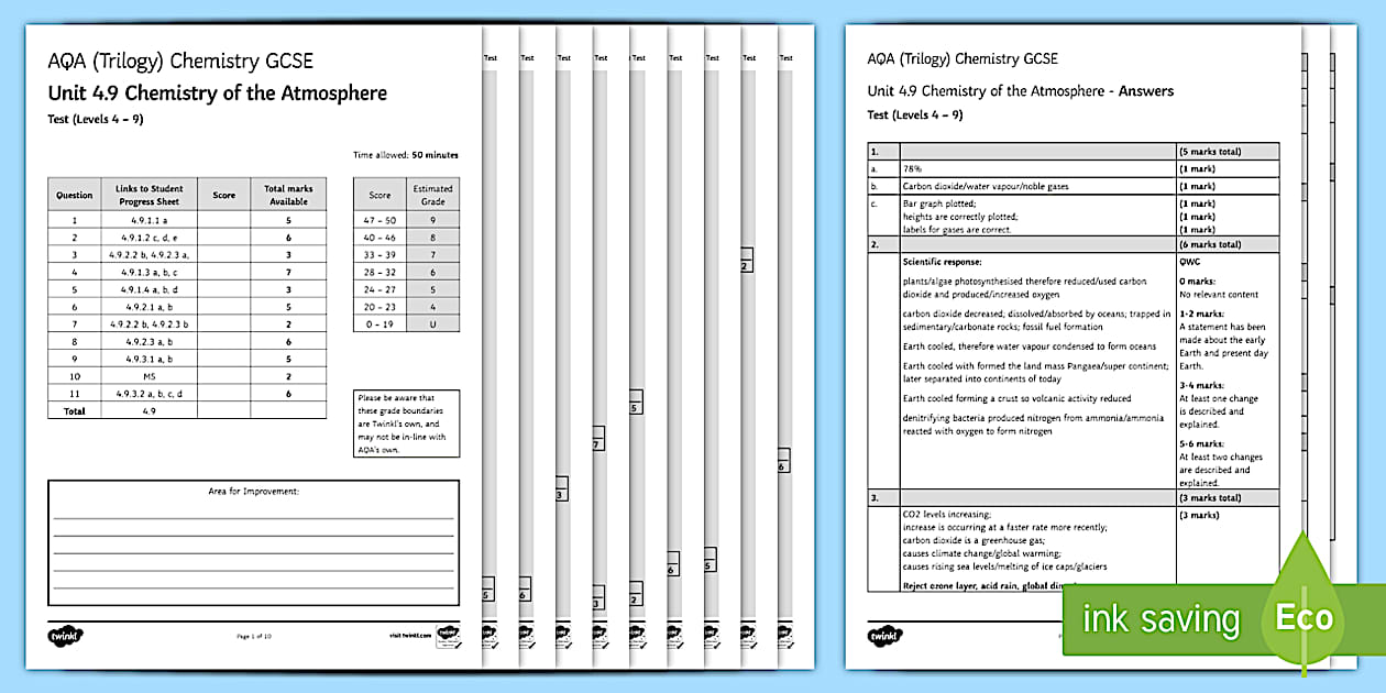 AQA Style Chemistry (Separate): Unit 9 Chemistry of the Atmosphere