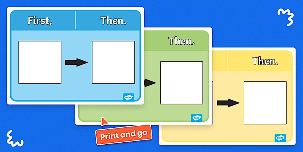 First - Then Visual Schedule Strip | Twinkl Inclusion