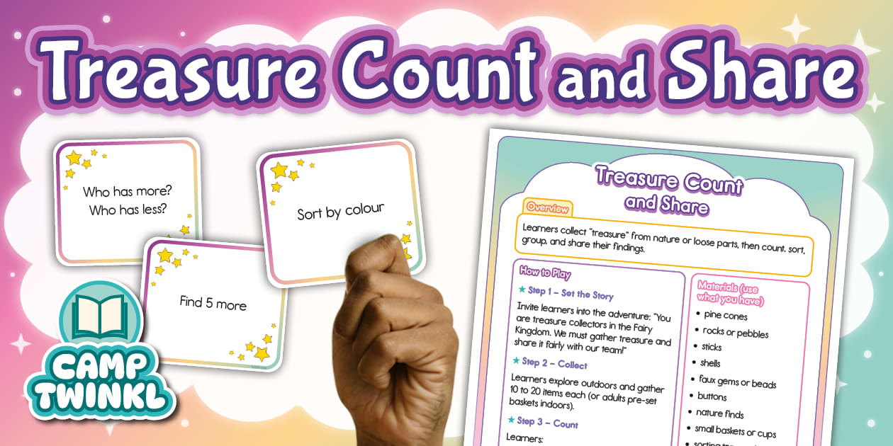 Count Share And Show Math Project Example Fairy Tales Count & Share Activity