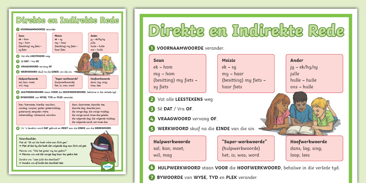 Englisch Direkte Rede In Indirekte Rede Umwandeln übungen www.twinkl.com.om