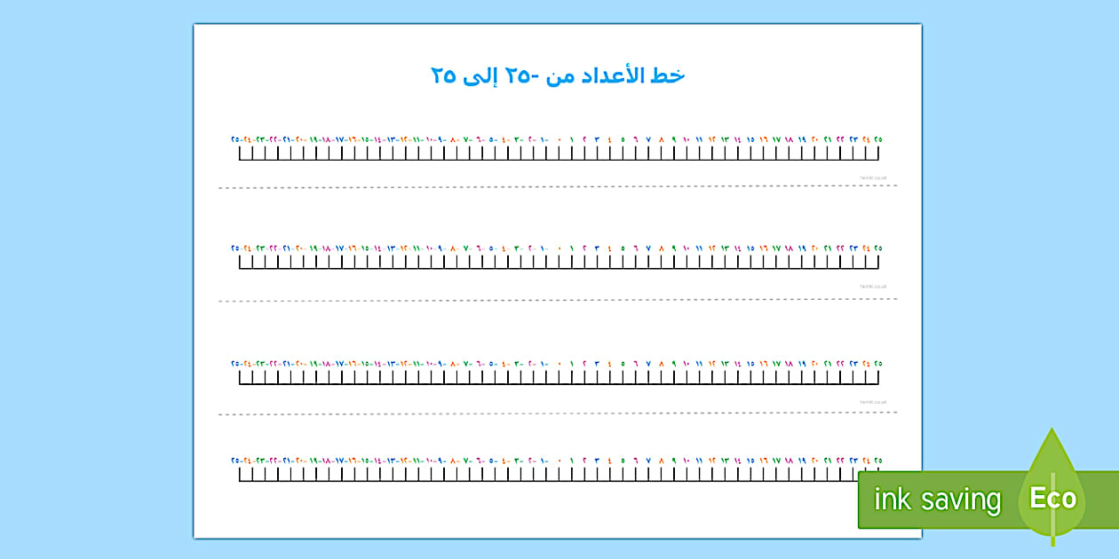 خط الأعداد من العدد -25 إلى العدد 25 - الأعداد، خط الأعداد، عربي، حساب،