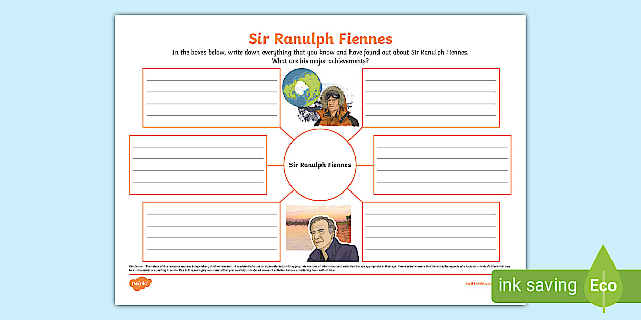 Sir Ranulph Fiennes Mind Map teacher Made Twinkl sir-ranulph-fiennes-mind-map-teacher-made-twinkl