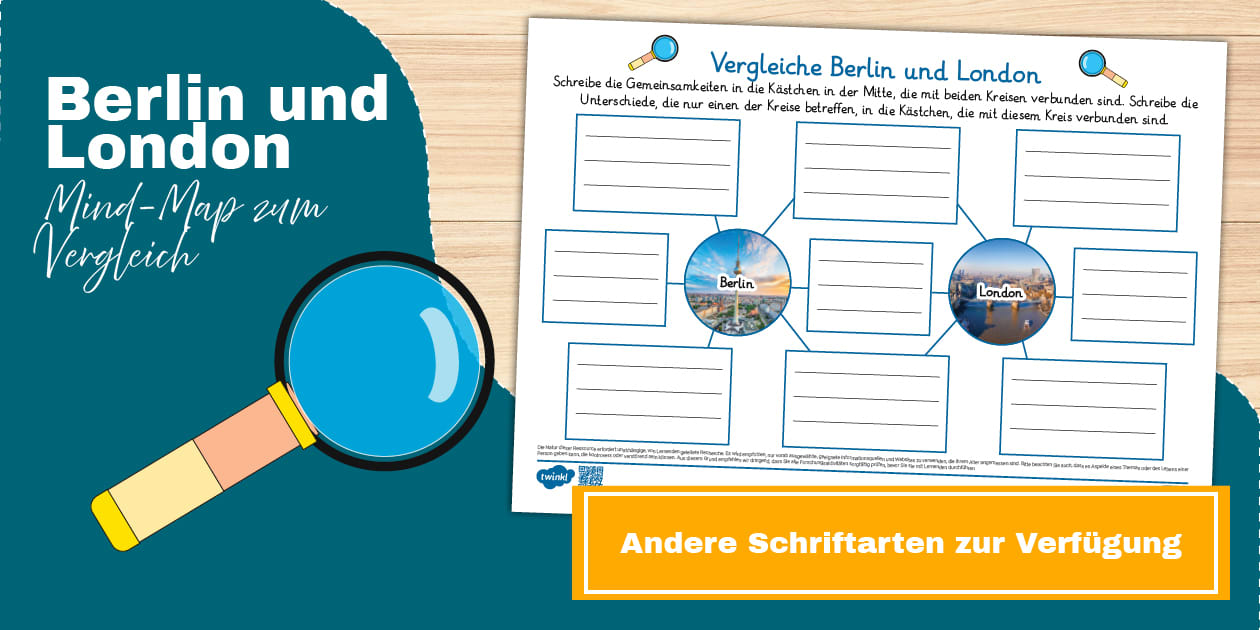 * NEW * Berlin und London - Mind-Map zum Vergleich