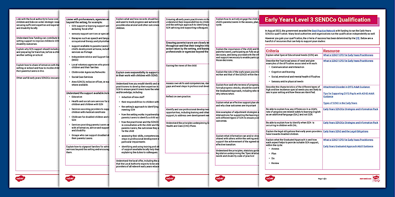 Overview Early Years Level 3 SENDCo Qualification - Twinkl