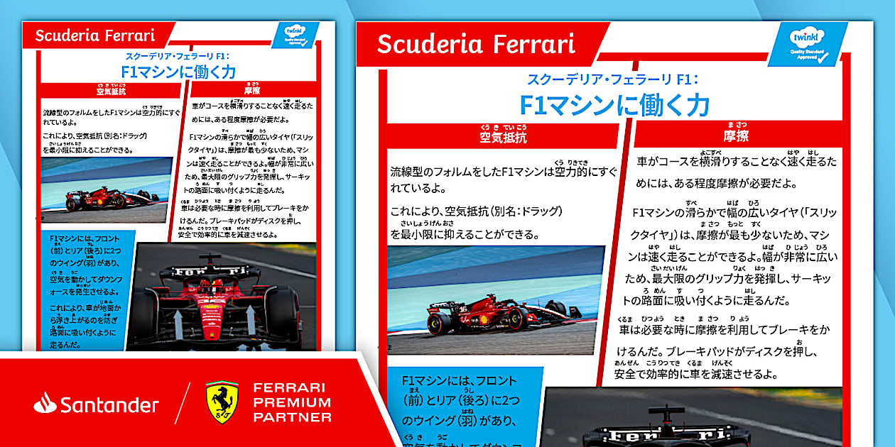 FREE! - フェラーリ F1マシンに働いている力 ポスター Scuderia Ferrari F1: Forces Acting on a