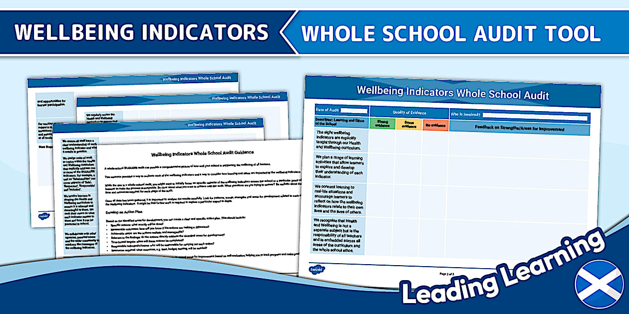 Wellbeing Indicators Whole School Audit