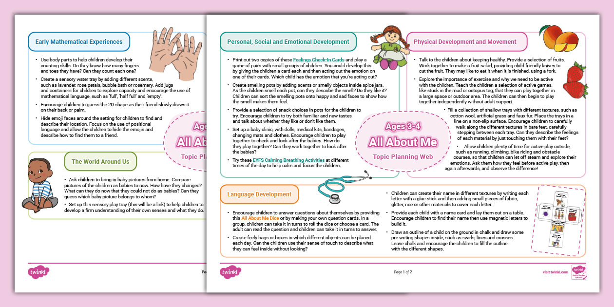 NI EYFS Age 3-4 Topic Planning Web: All About Me - Twinkl